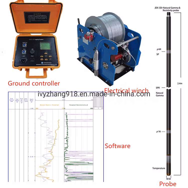 Petrophysics Lab
